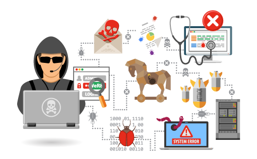 Endpoint Detection and Response